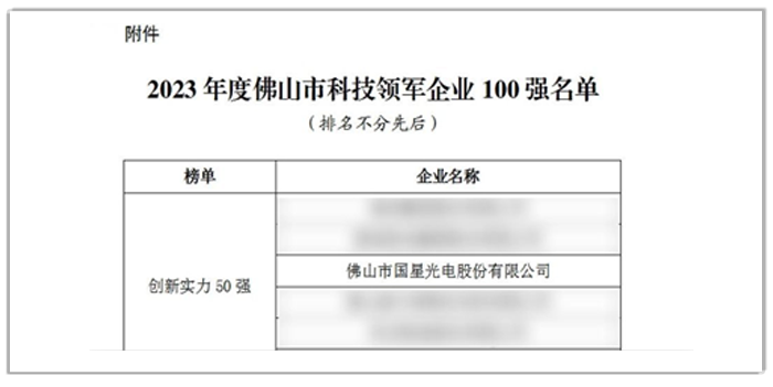 2023年度佛山市科技領軍企業100強名單.png